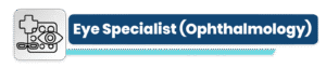 Services eye specialist (ophthalmology)